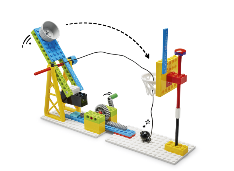 LEGO Education Image 4